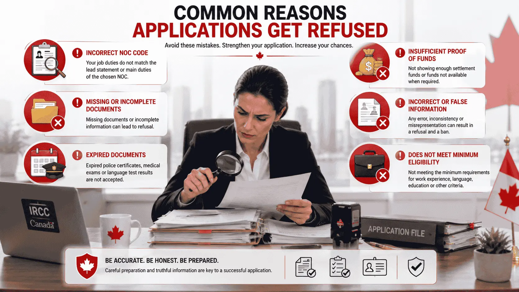 common fswp application mistakes.webp