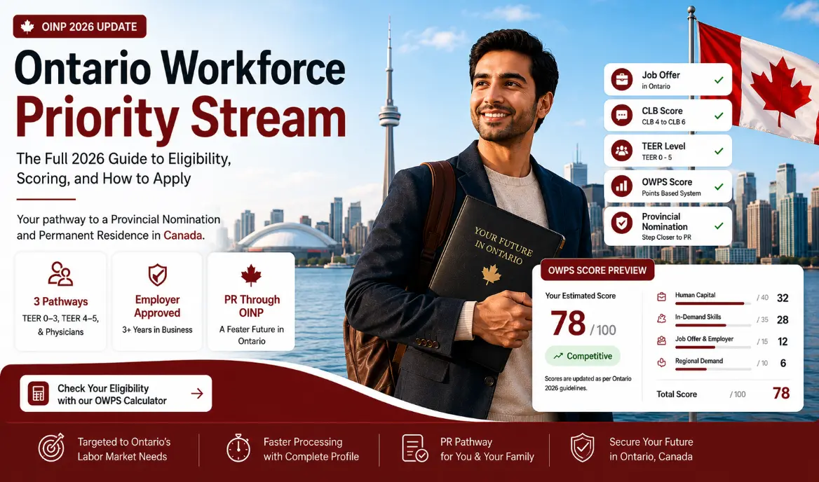 ontario workforce priority stream owps