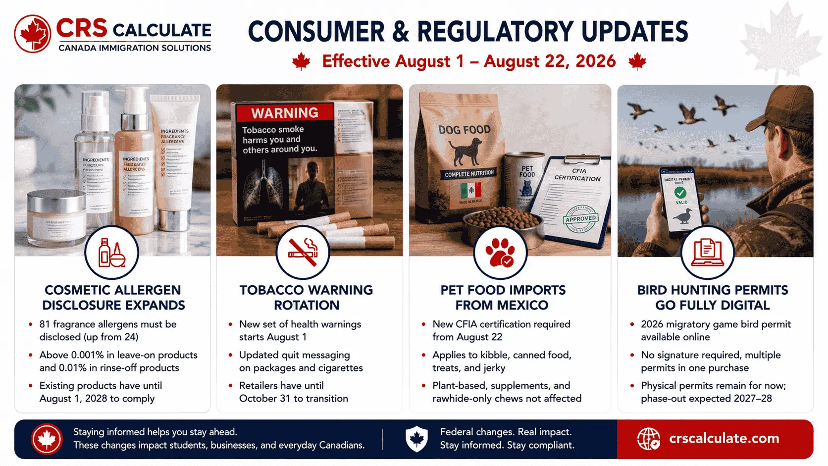 canada consumer law updates august 2026.webp