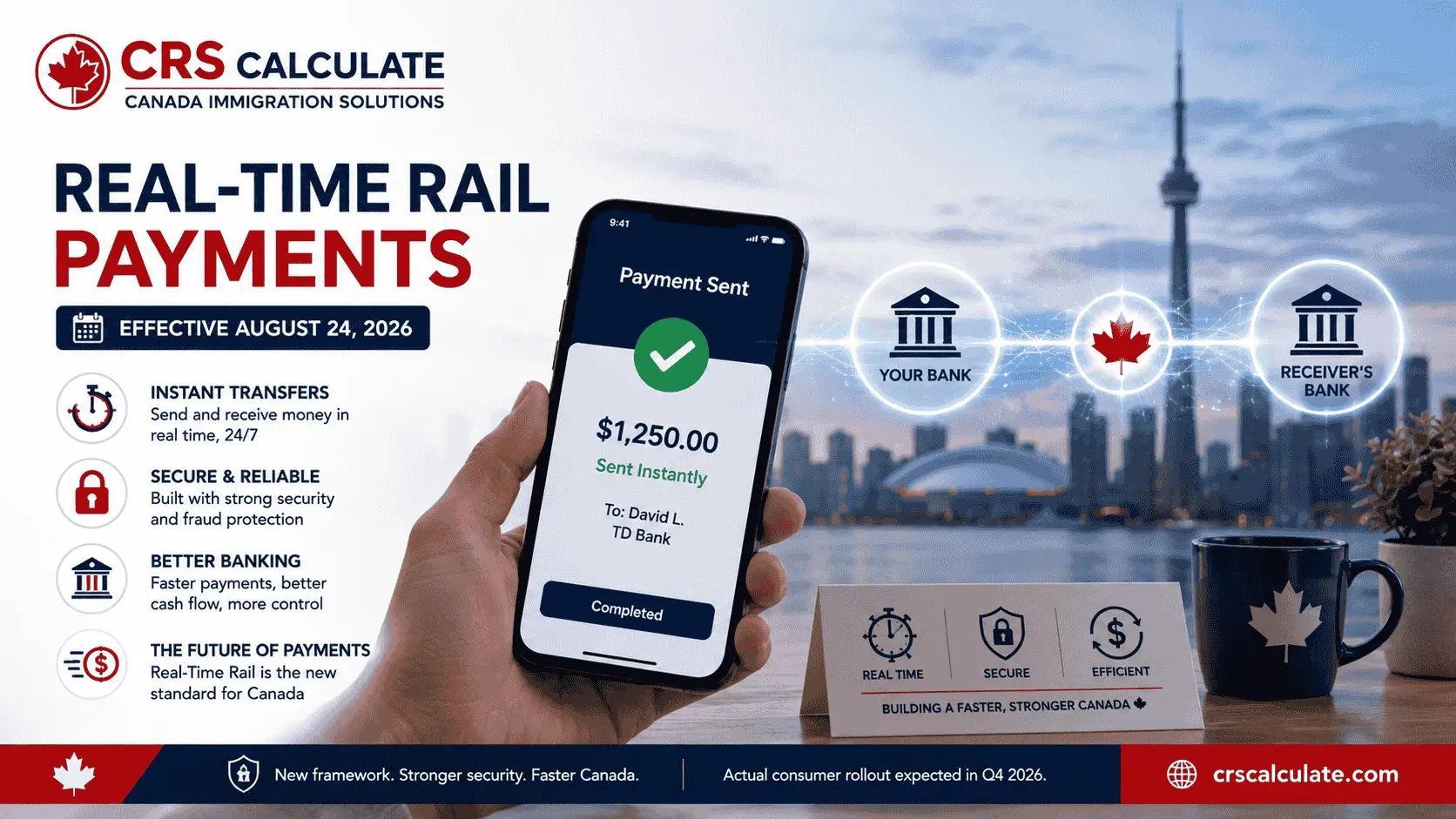 canada real time rail payments 2026.webp