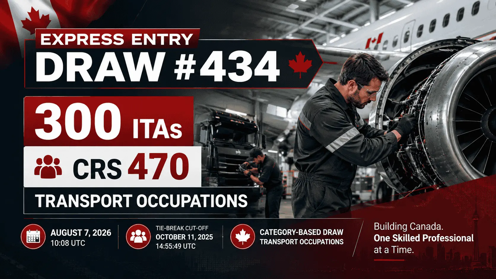 Express Entry Transport Draw August 7, 2026