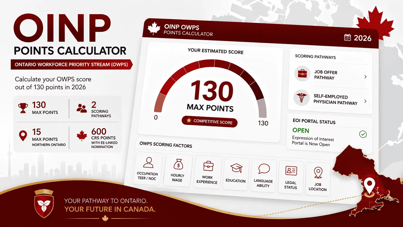 oinp points calculator owps 2026.webp
